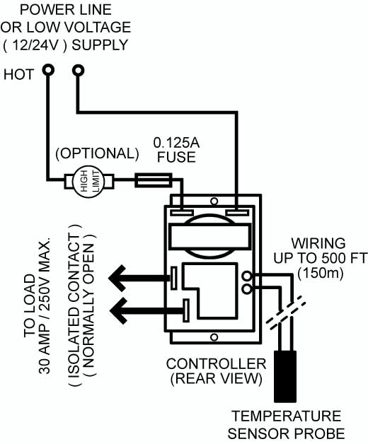 Thermometer with Alarm