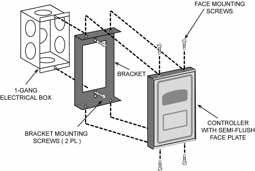 Digital Thermometer mounting in 1-gang box