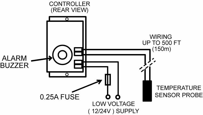 Thermometer wiring with alarm buzzer