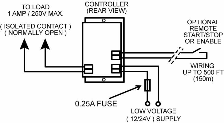 SDT-4PB low voltage wiring with remote start - stop